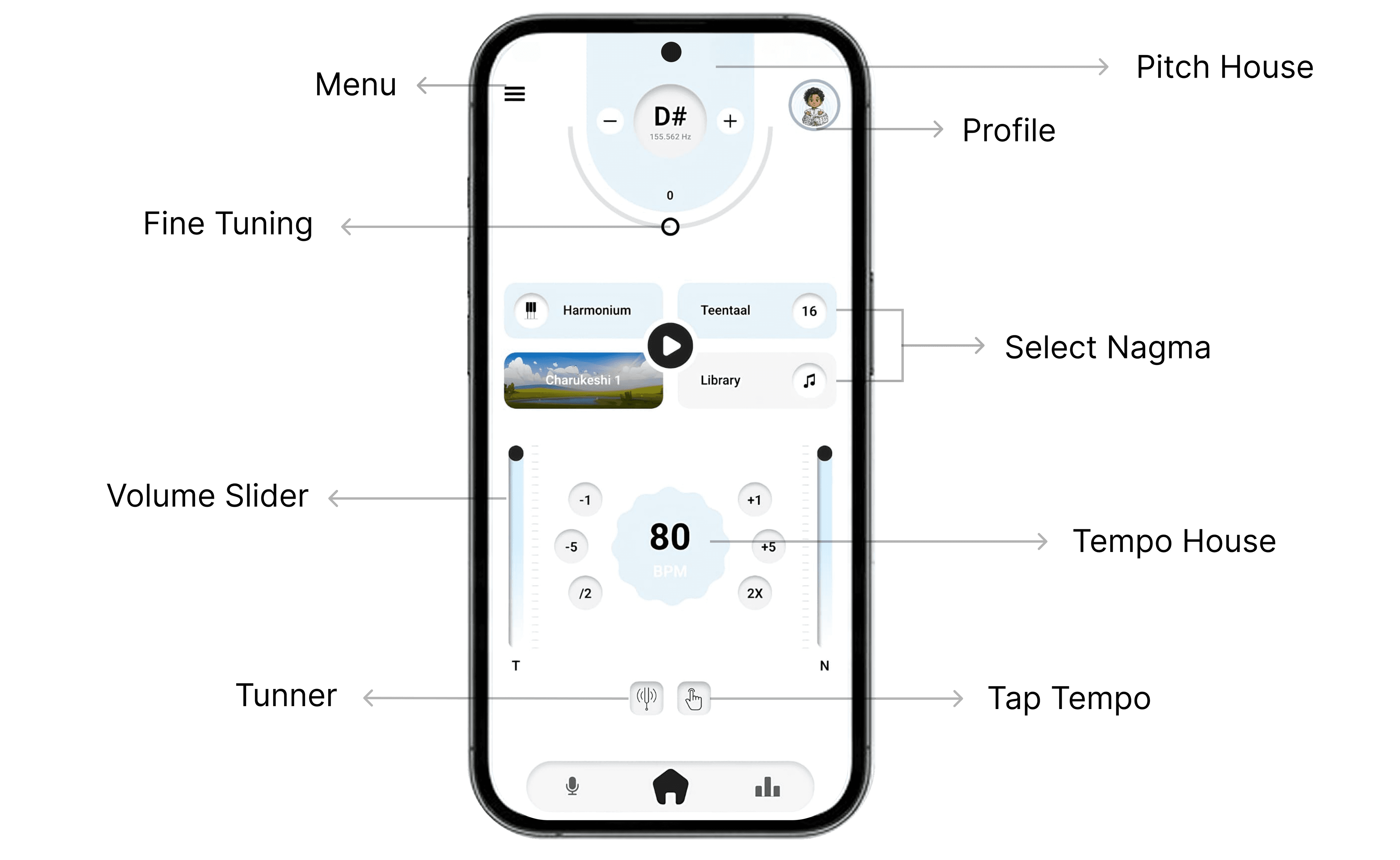 Nagma Player main screen with pitch, tempo, and practice controls